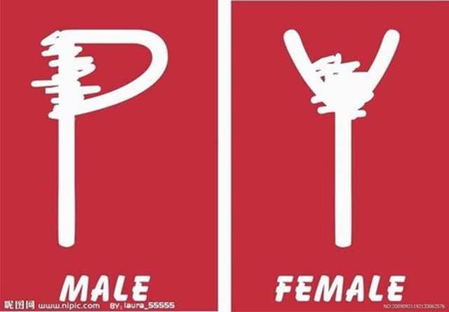 Divertidas Placas de Banheiro