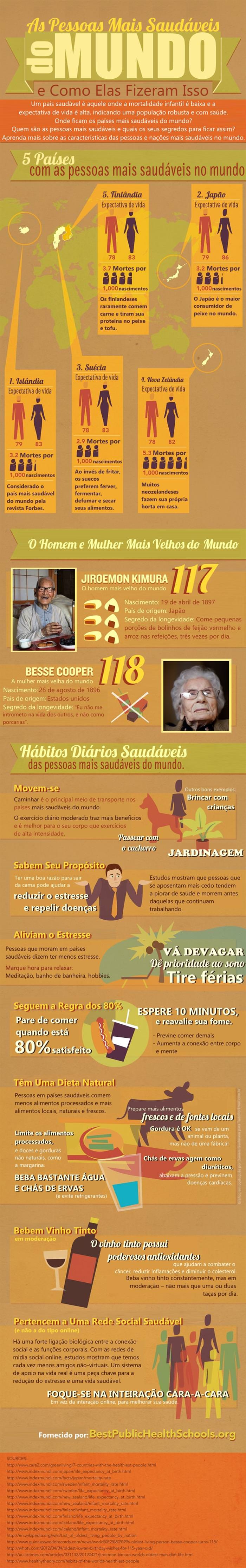 infográfico velhos saudáveis