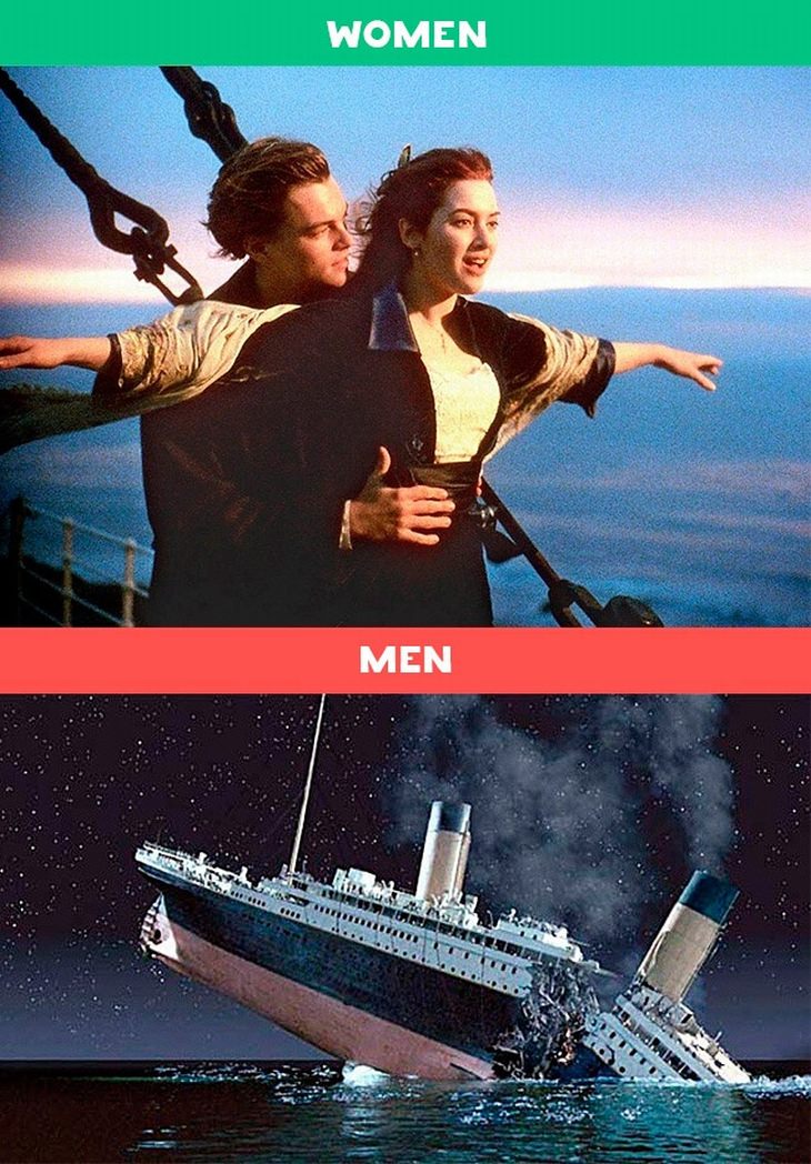 A diferença entre homem e mulher!