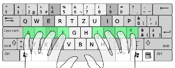 Acha massa quem digita rápido, sem precisar olhar para o teclado