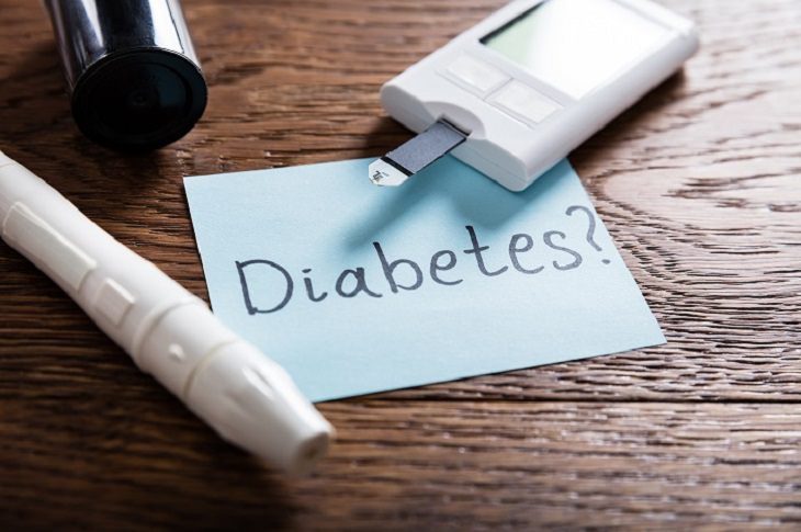 Diabetes Tipo 2 - Os Sinais e Sintomas