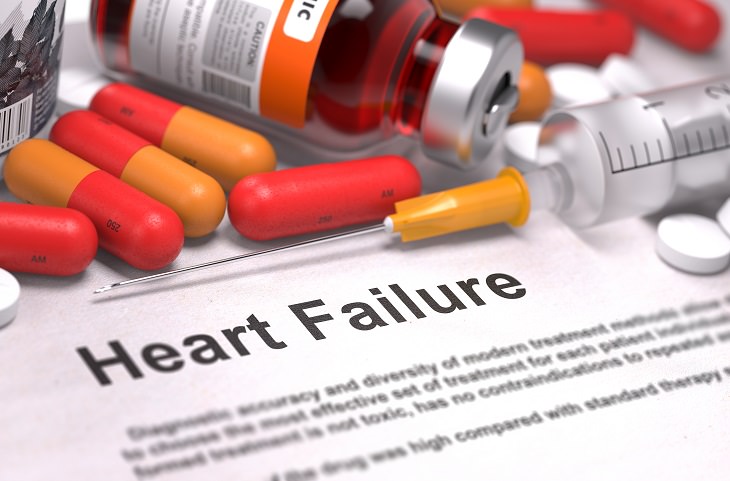 insuficiência cardíaca causas