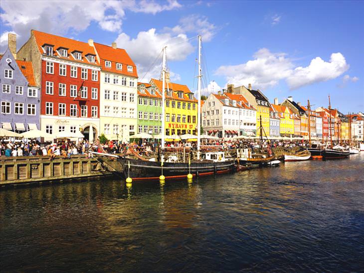 Os 10 melhores lugares para visitar na Dinamarca