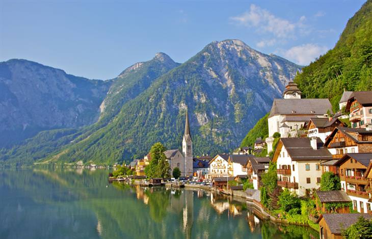 Turismo Os 9 vilarejos mais lindos da Europa