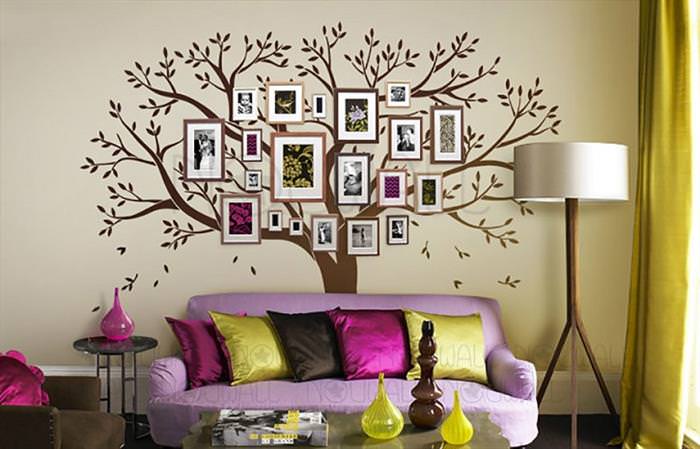 Surreal interiors - árvore genealógica