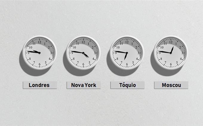 relógios internacionais