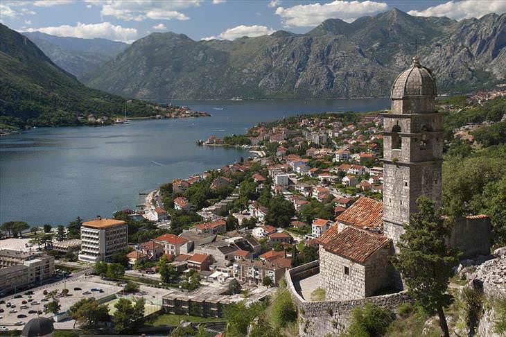 ciudades costeras alrededor del mundo Kotor Montenegro