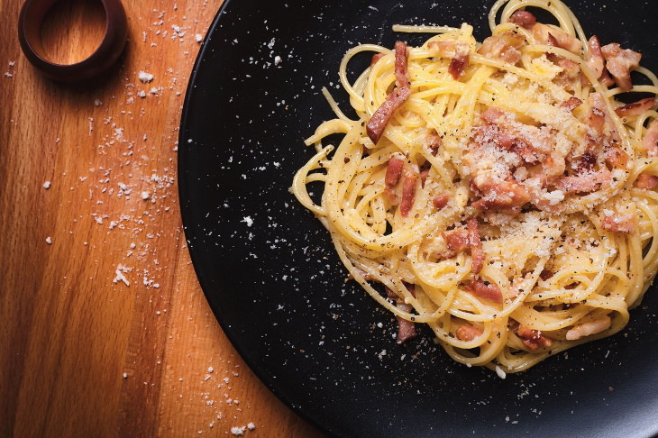 Itália - Spaghetti Alla Carbonara