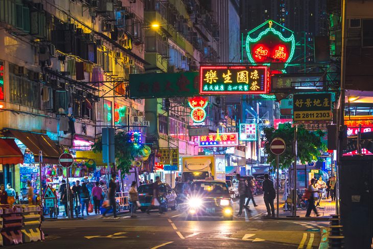 Cosas a Evitar En Estos Lugares Hong Kong